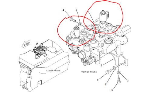 2003 277 cat skid steer auxiliary hydraulics not working|cat 277b hydraulic not working.